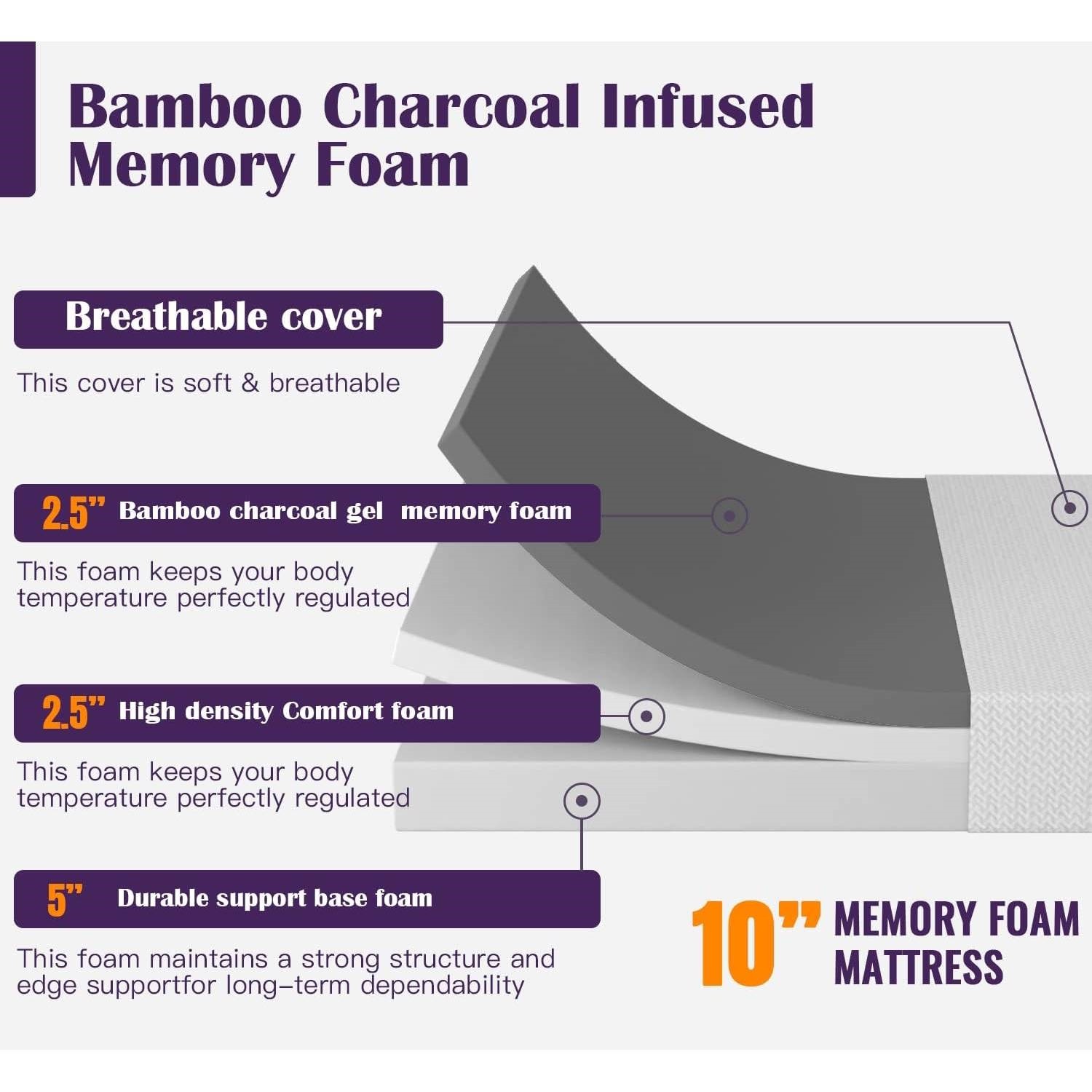 Full 10in Charcoal Memory Foam Mattress with Removable Cover