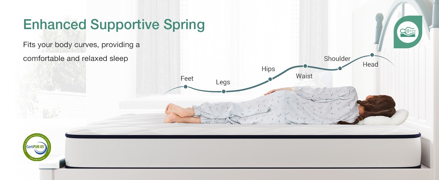 Novilla 6 Inch Twin Mattress,Bonnell Spring Hybrid Mattresses for Spine Support