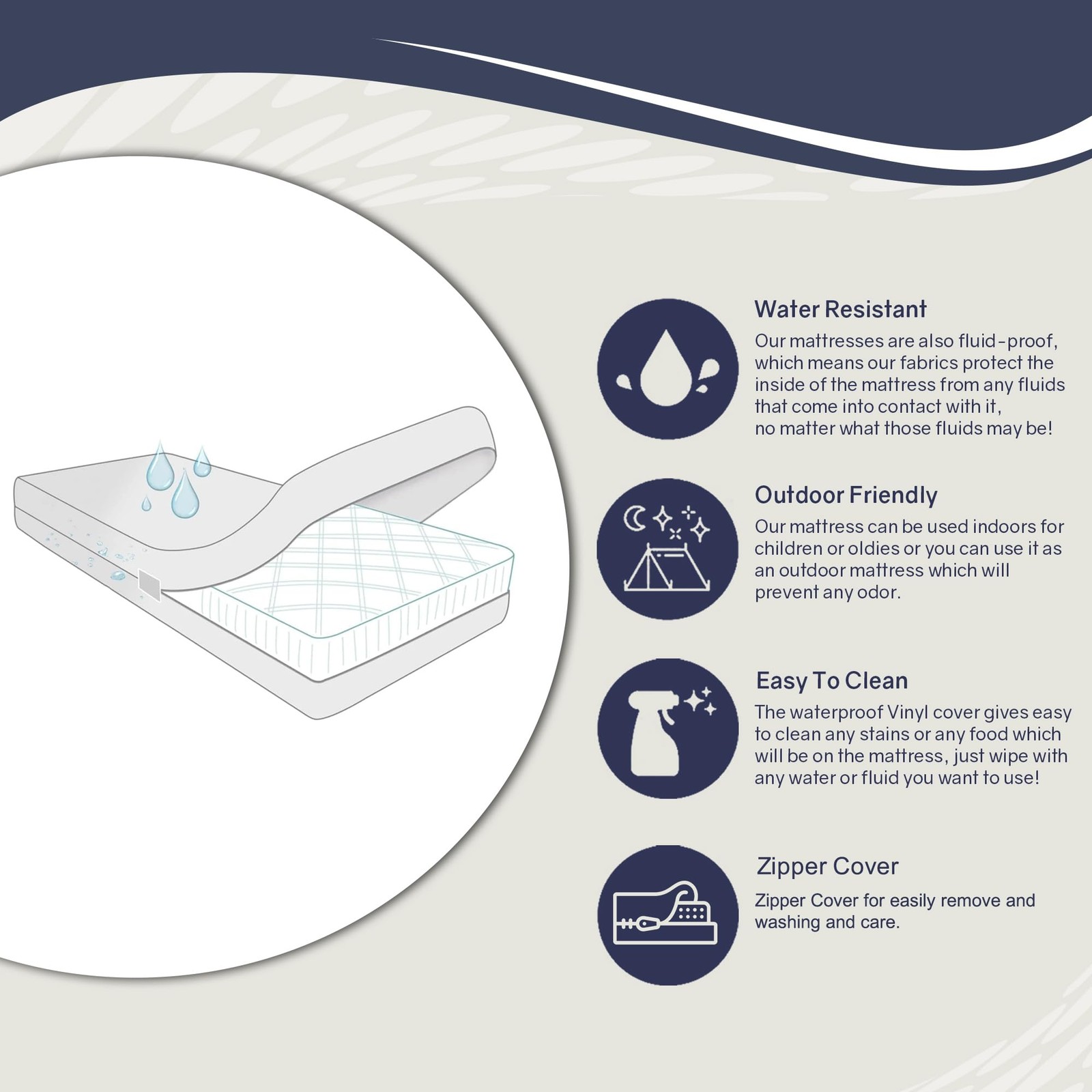 , 5-Inch Medium Firm Water Resistance Nylon Vinyl Dual Sided Mattress, Noisel…