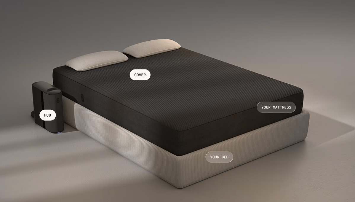 EIGHT SLEEP POD 5 QUEEN SIZE (Cover & Hub)