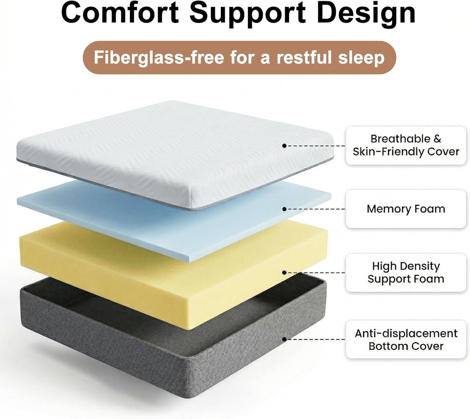8 Inch Twin Mattress, Memory Foam Twin Size Bed Mattress in a Box, Soft and Comf