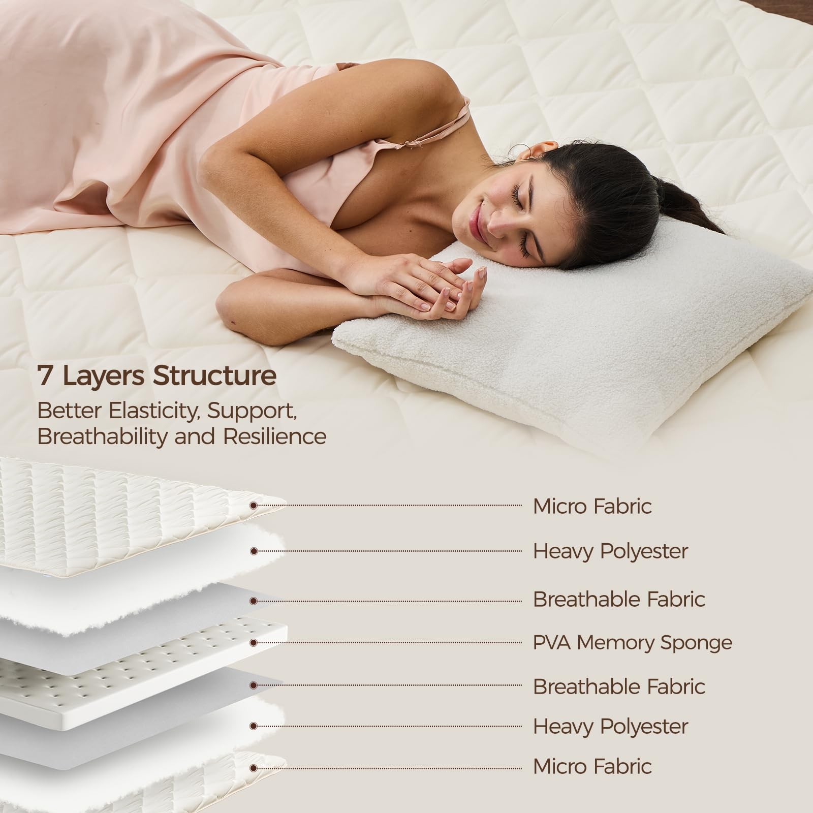 Japanese Floor Mattress with Washable Cover, Folding Futon Mattresss, Tatami …