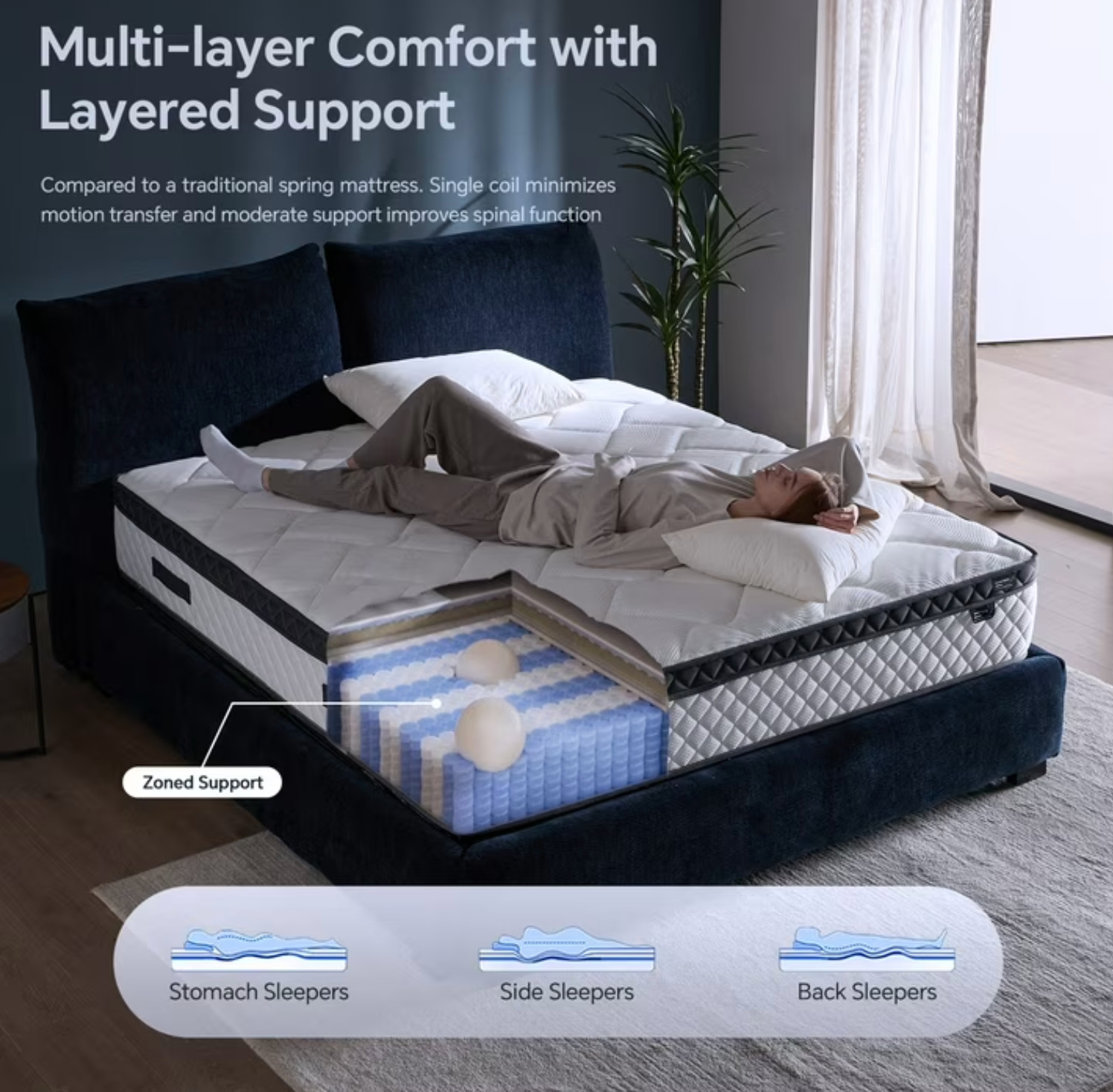 12″ Full Colchon Memory Foam Hibrido Cama Full Mattress Medium Firm Hybrid
