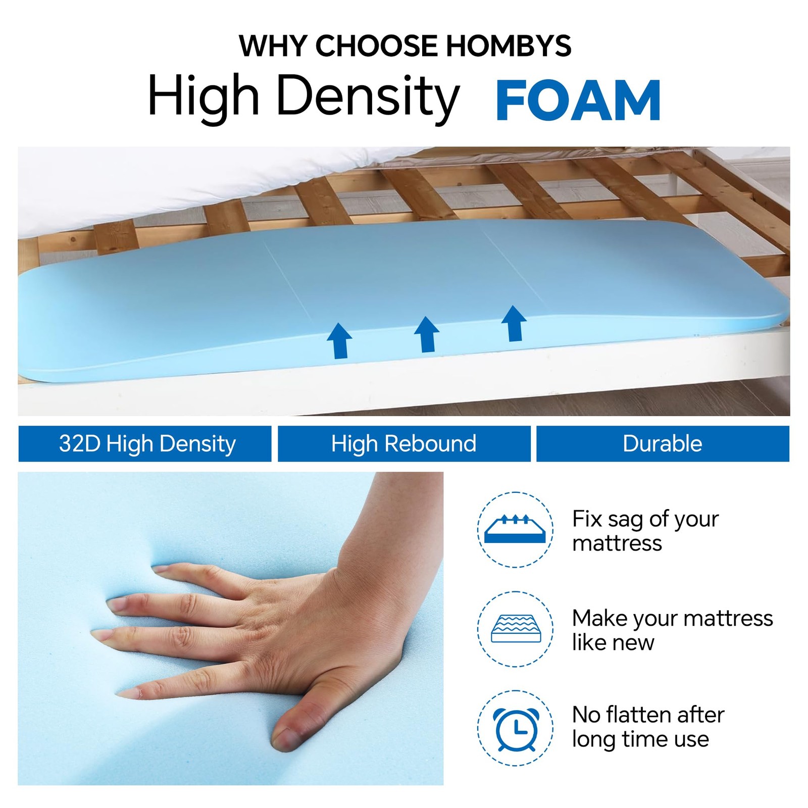 60″ L High Density Sagging Mattress Support with Flat Top, 2″ Thick Foam Bed …