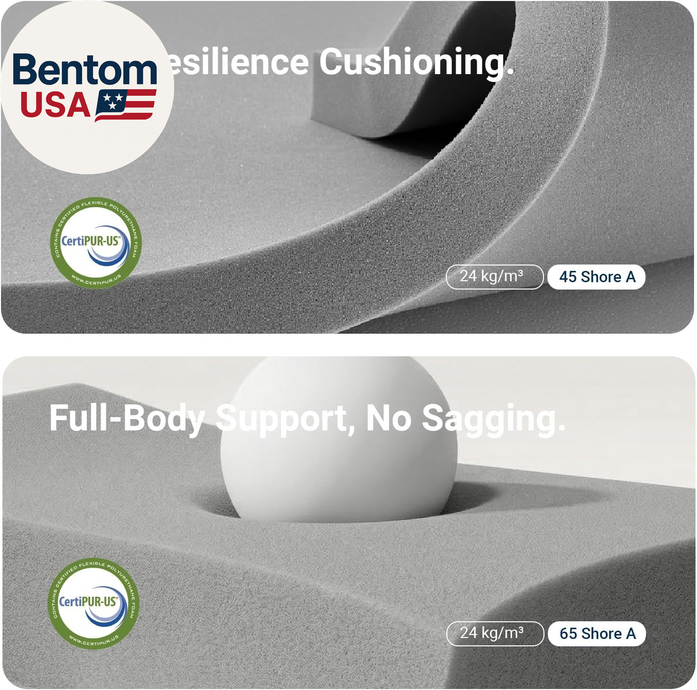 6 Inch Twin Mattress, Foam and Spring Hybrid Mattresses in a Box, Medium Soft, B