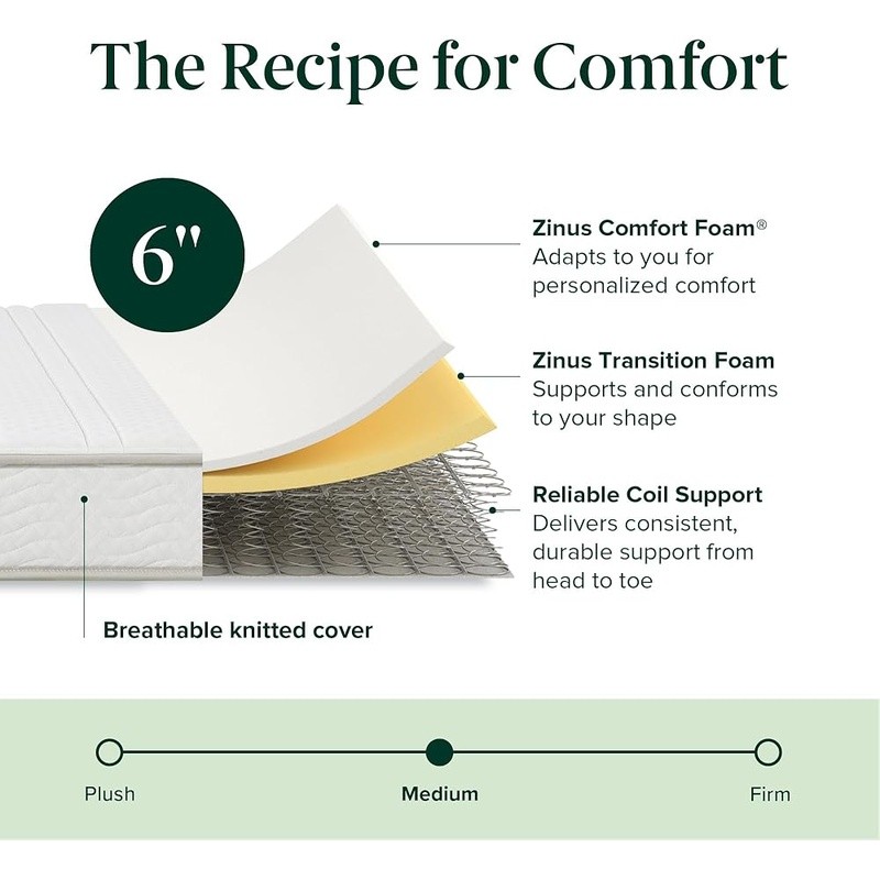 Hybrid Mattress Medium Firm Tight Top Durable Support CertiPUR-US Safe Foam