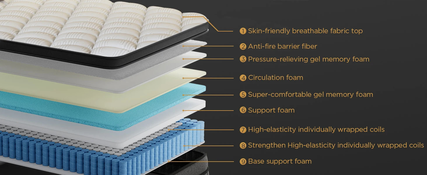 14 Inch Hybrid Gel Memory Foam Mattress Twin Full Queen King Size In a Box