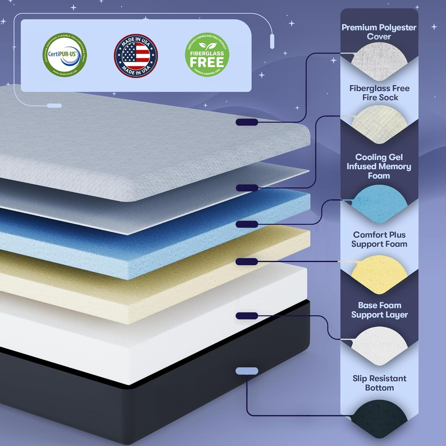 Celestial Aurora Split King Adjustable Bed + 12″ Gel Memory Foam Mattress