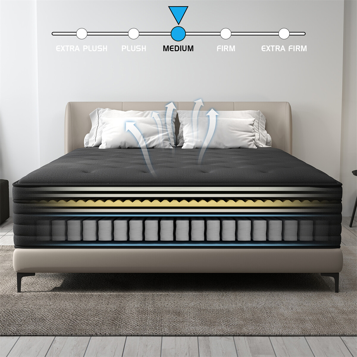 12″ 14″ Gel Memory Foam Innerspring Mattress in a Box Twin Full Queen King Size