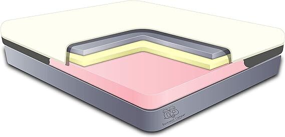 Grand Teton Graphite Memory Foam RV and Camper Mattress