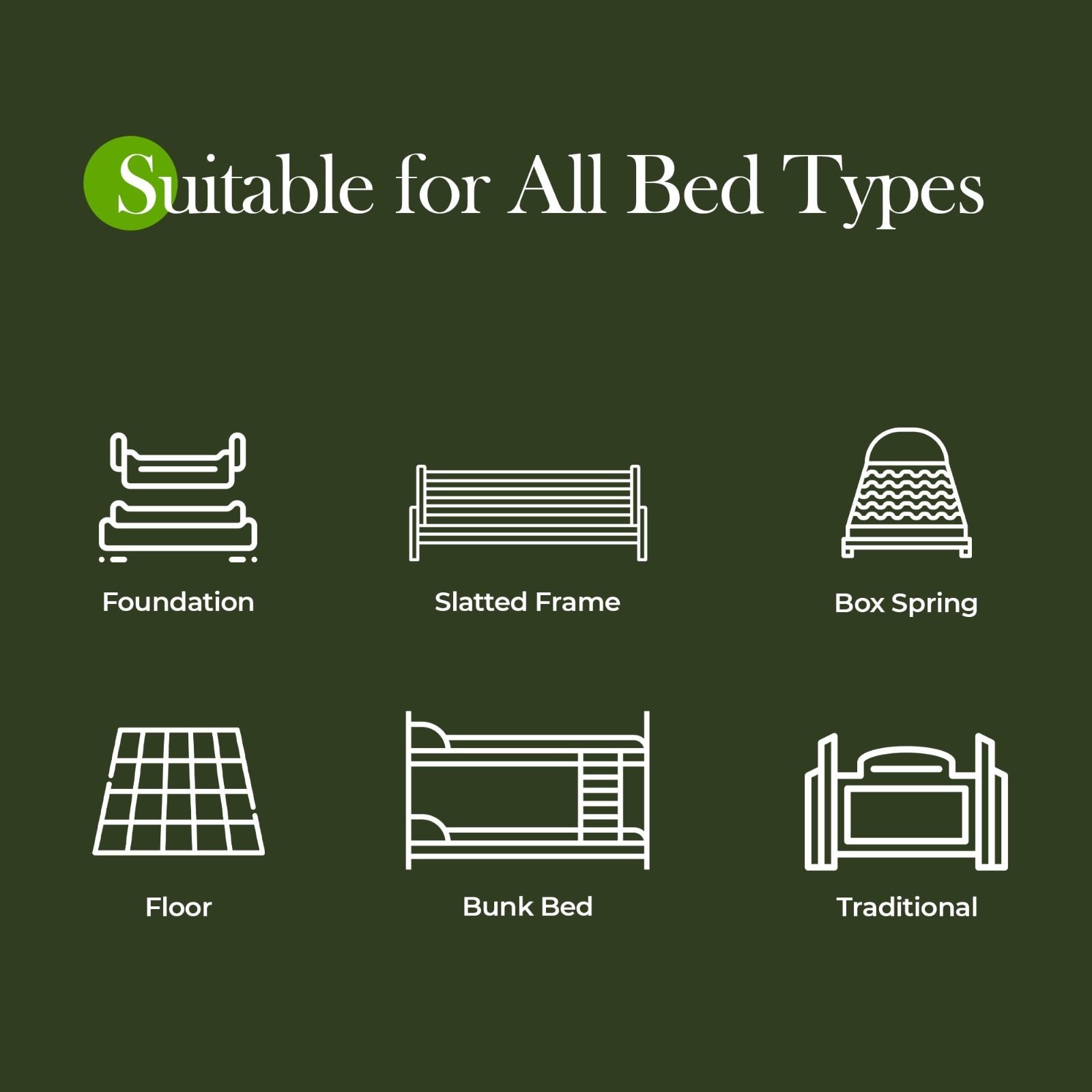 Sayre Sleep Hybrid Mattress 10″ 12″ | Firm & Medium Firm | Memory Foam + Coils
