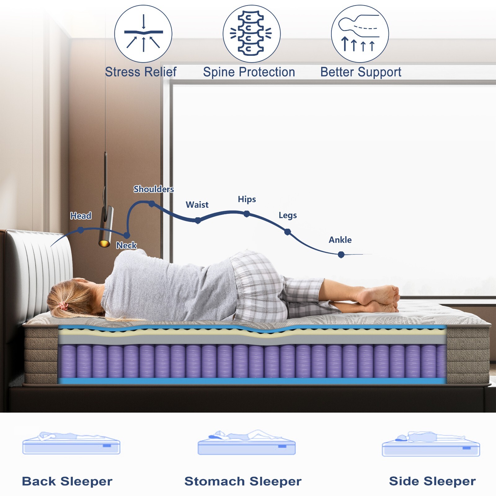 KOW Motion Isolation Mattress Queen Size 12+inch, Medium Plush Mattress in a Box