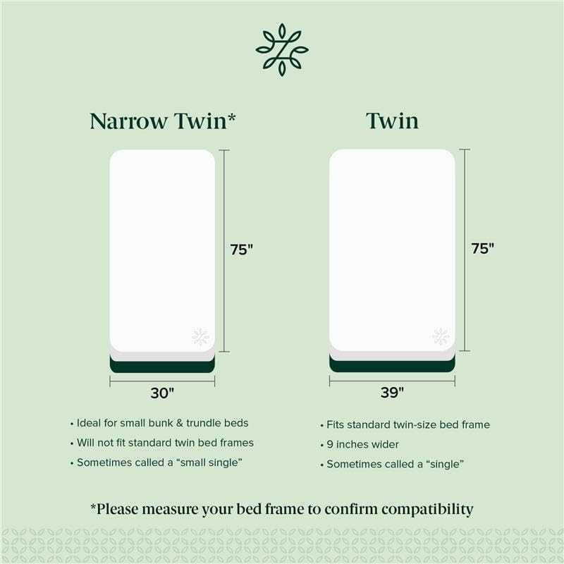 Narrow Twin Mattress 30” Wide x 75” Long 5 Inch Memory Foam Mattress Bunk Beds