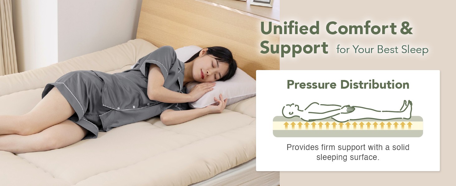 Japanese Futon Floor Mattr, Firm-Core SHIKIBUTON, Made in Japan
