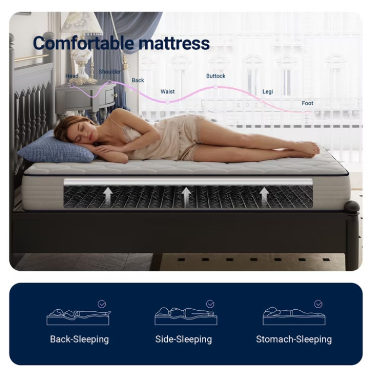 Avenco Pearl 8″ Twin XL Size Medium Adult Supportive Innerspring Mattress