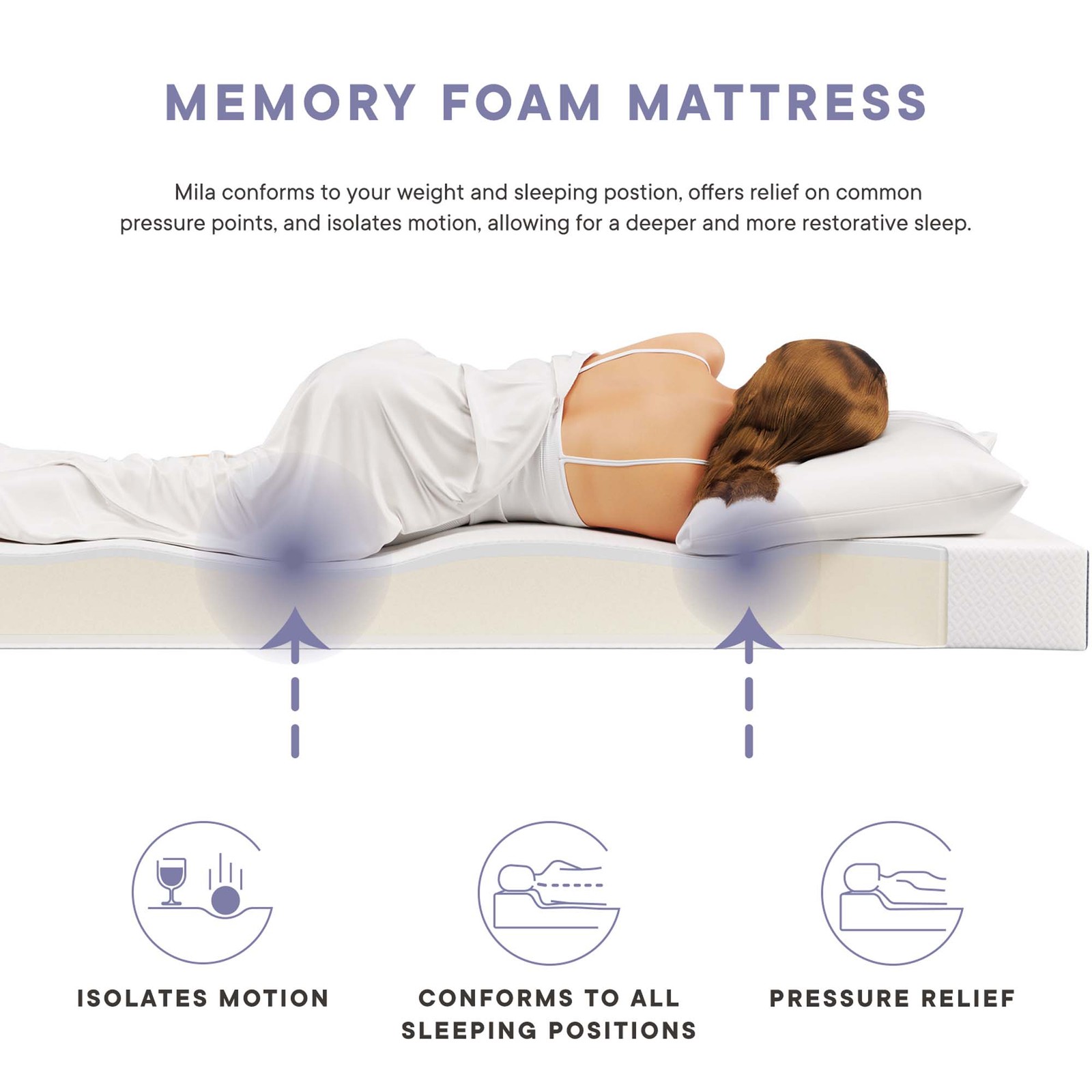Modway Mila Firm 6″ Fiberglass Free Memory Foam Narrow Twin Mattress