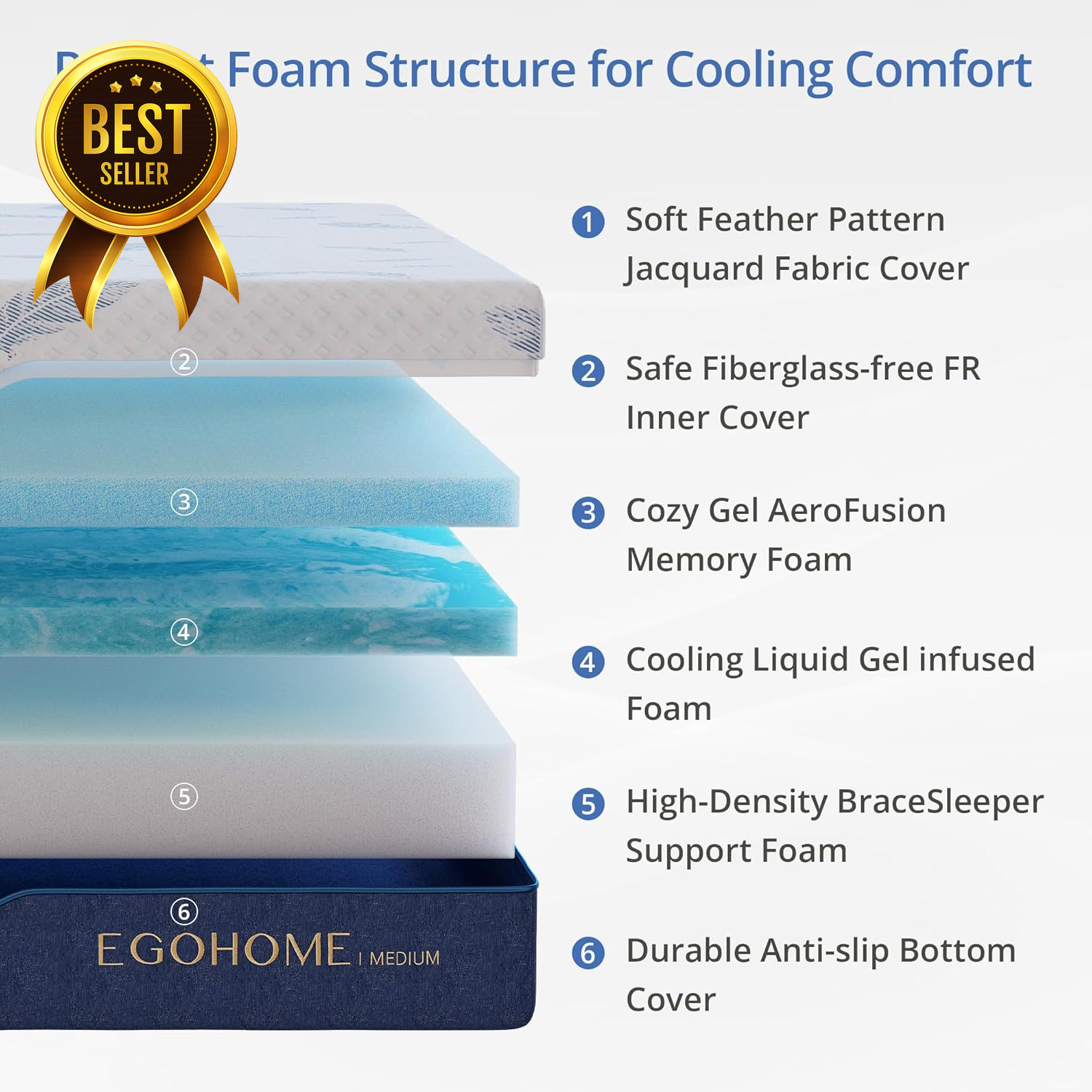EGOHOME 8″ Twin Memory Foam Mattress Gel Cooling Bed in a Box Fiberglass Free