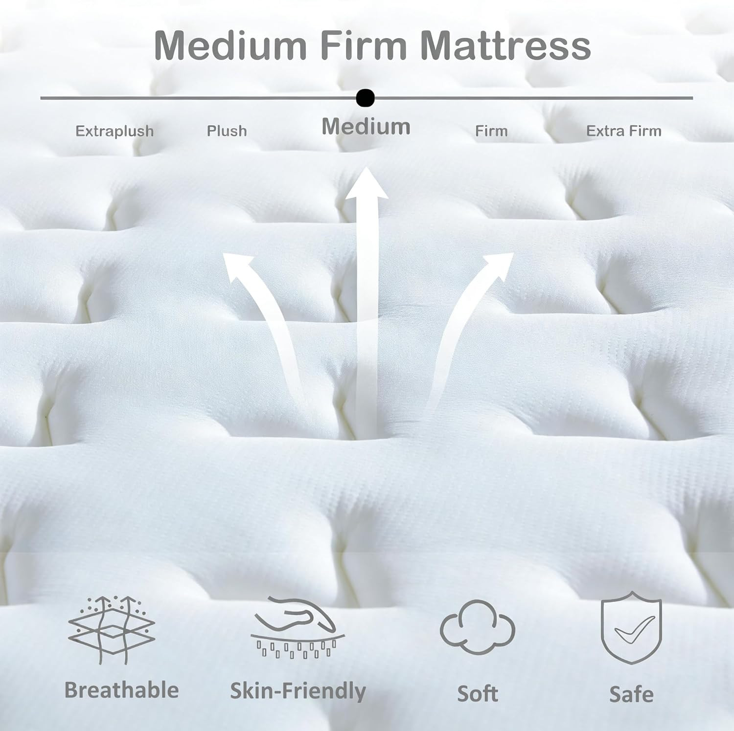 King Size Mattress, 14 Inch Medium Firm Hybrid King Bed Mattress, Memory Foam Ma