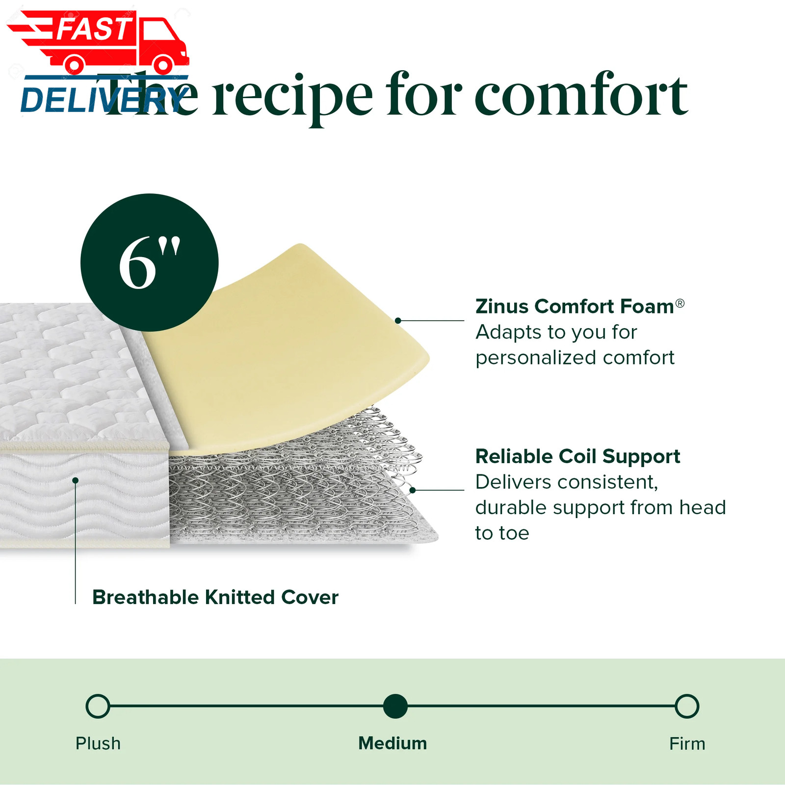 6″ Basic Tight Top Bonnell Innerspring Mattress, Twin XL