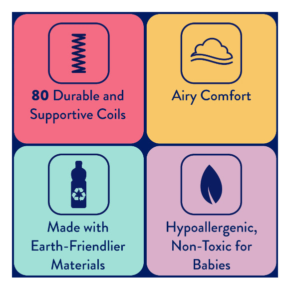 Pediatric 800 Extra Firm Crib Toddler Mattress 80Coil Waterproof Pick Your Color