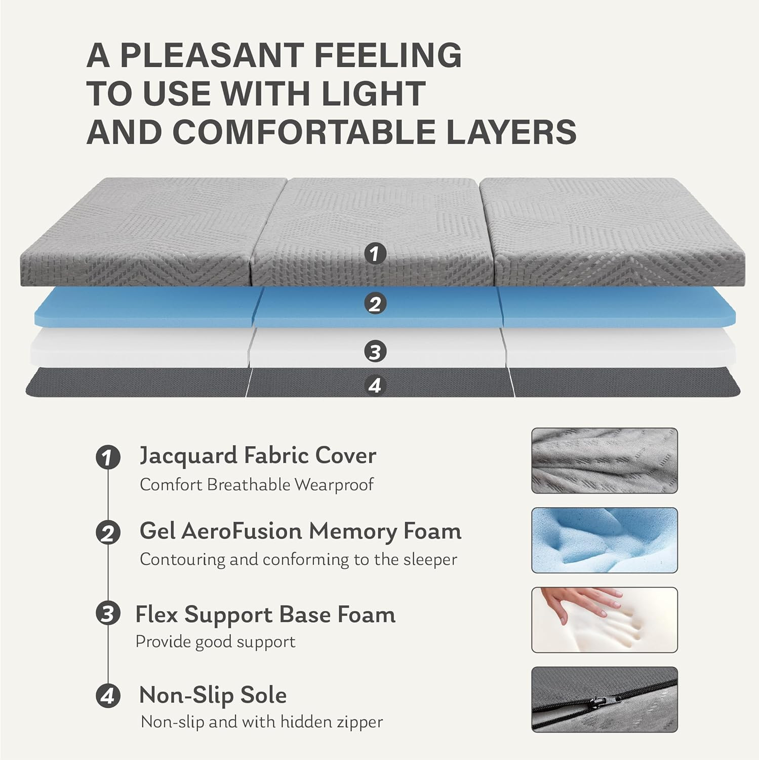 Foldable Mattresses Tri-Fold Gel Memory Foam Twin Queen King Choose Your Size