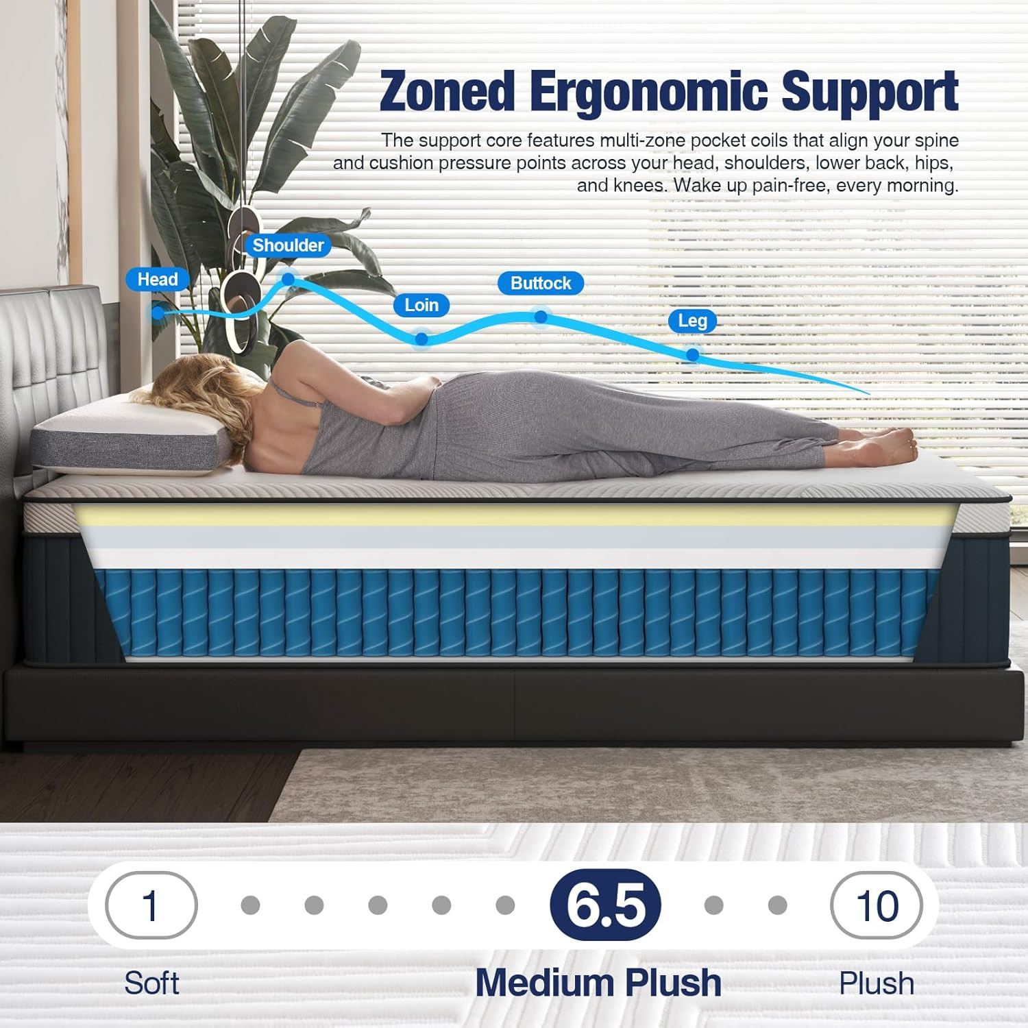 14″ King Size Plush Memory Foam Hybrid Mattress with Edge Support & Comfort