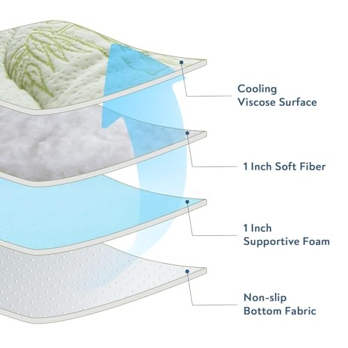 Viscose Mattress Topper for RV Camper, Dual Layer 2 Inch Short Queen Green