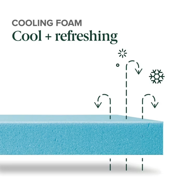 Zinus Gel Airflow 6″ Tight Top Memory Foam Mattress CertiPUR-US Certified, Full