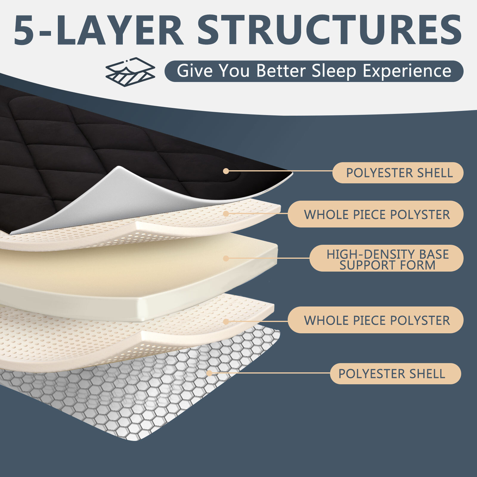 NAIZEA Japanese Futon Floor Mattress Floor Mattress Foldable Tatami For Sleeping
