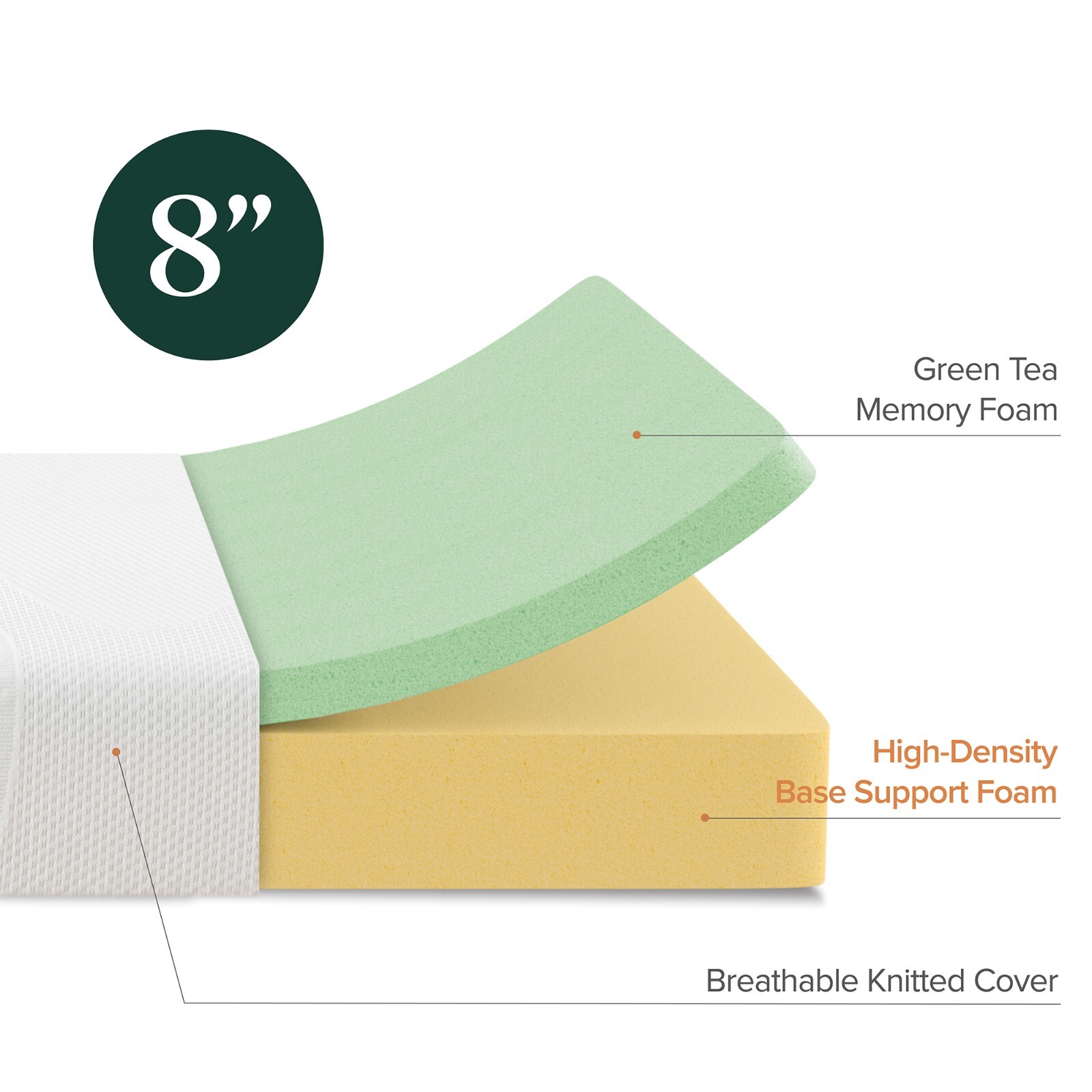 Zinus Spa Sensations Serenity 8″ Memory Foam Mattress, Twin