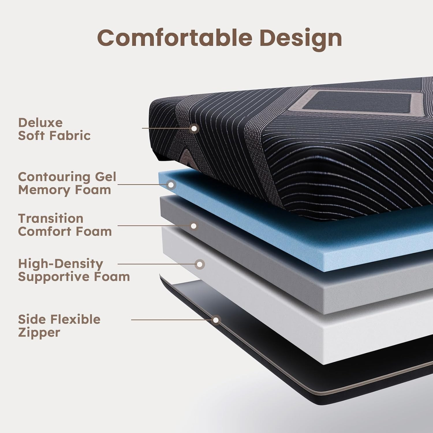Queen Size 6″ Trifold Memory Foam Mattress – Portable, Washable, Easy Store