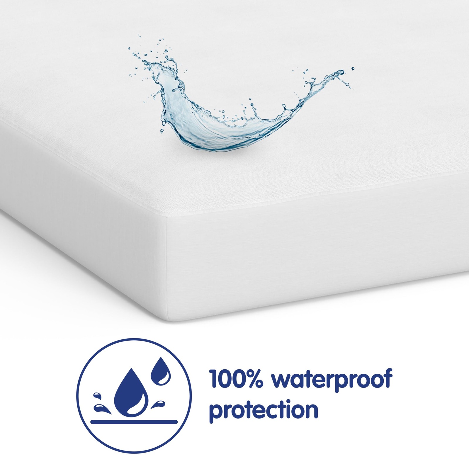Defend-A-Bed Premium Fitted Waterproof Mattress Pad Washable, Twin, White