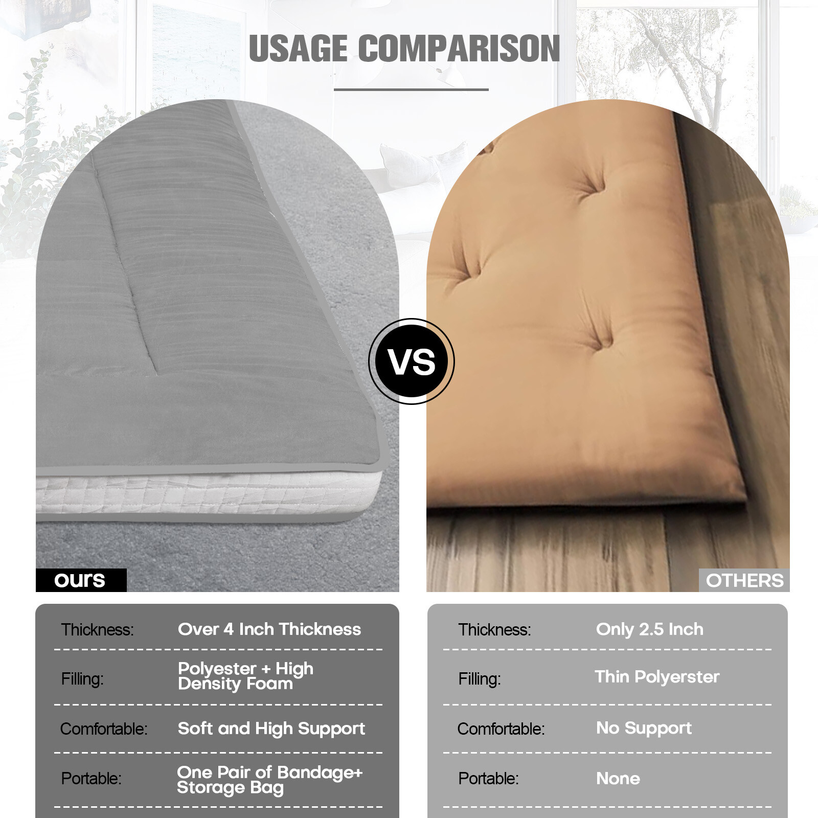 Japanese Floor Mattress Futon Mattress Foldable Roll UpTatami Mat Sleeping Pad