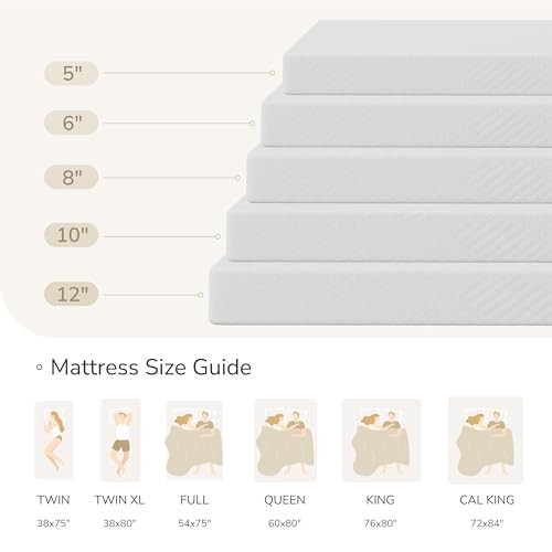 Mattress in a Box, 8 inch Mattresses for Kids Bed Single Size Twin 8 Inch