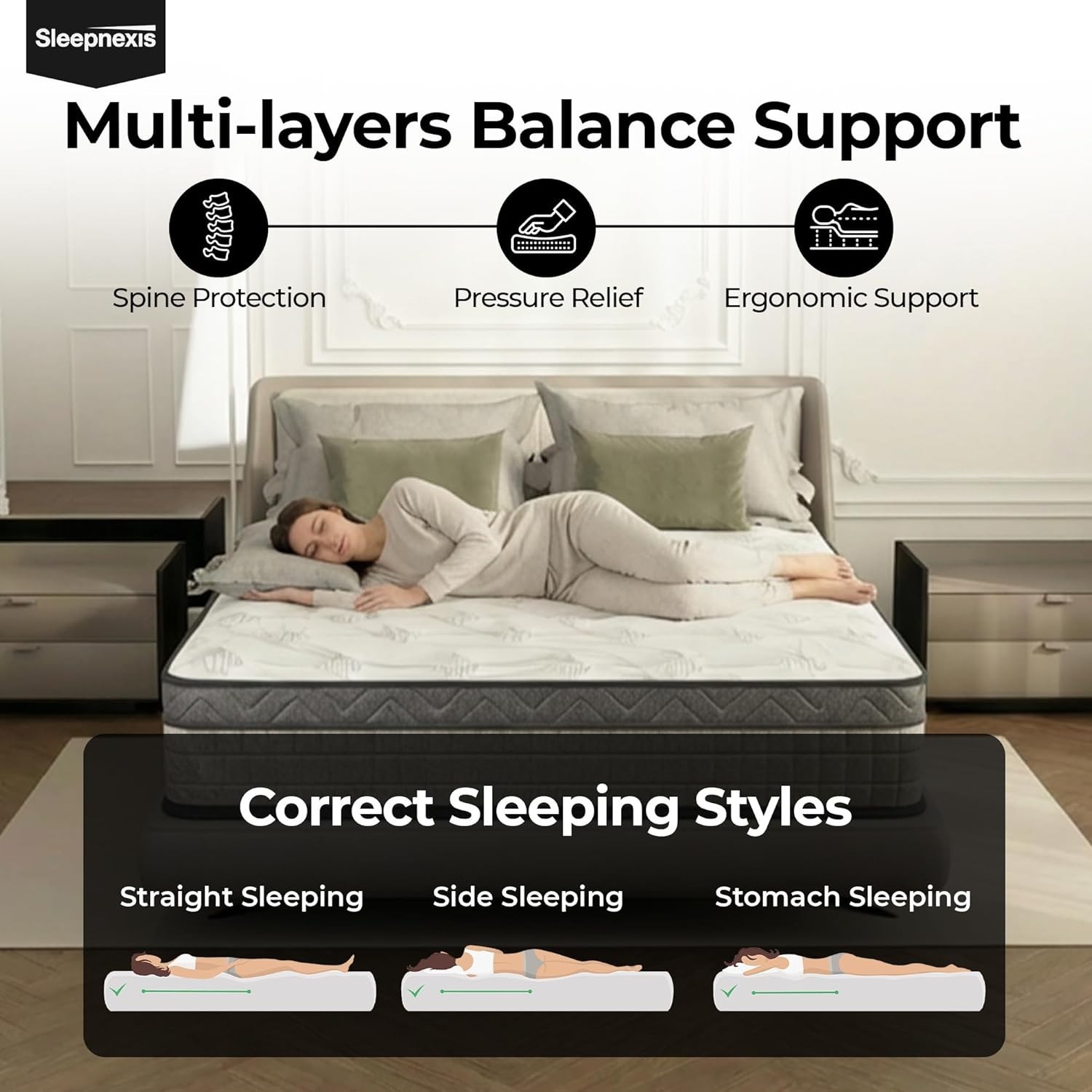Sleepnexis Full Mattress 10″/12″ Hybrid Gel Memory Foam Pocket Coil Medium Firm