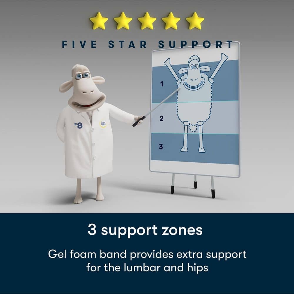 Serta Five Star Mattress Sleep to Go Twin Medium 8 in. Mattress in a Box