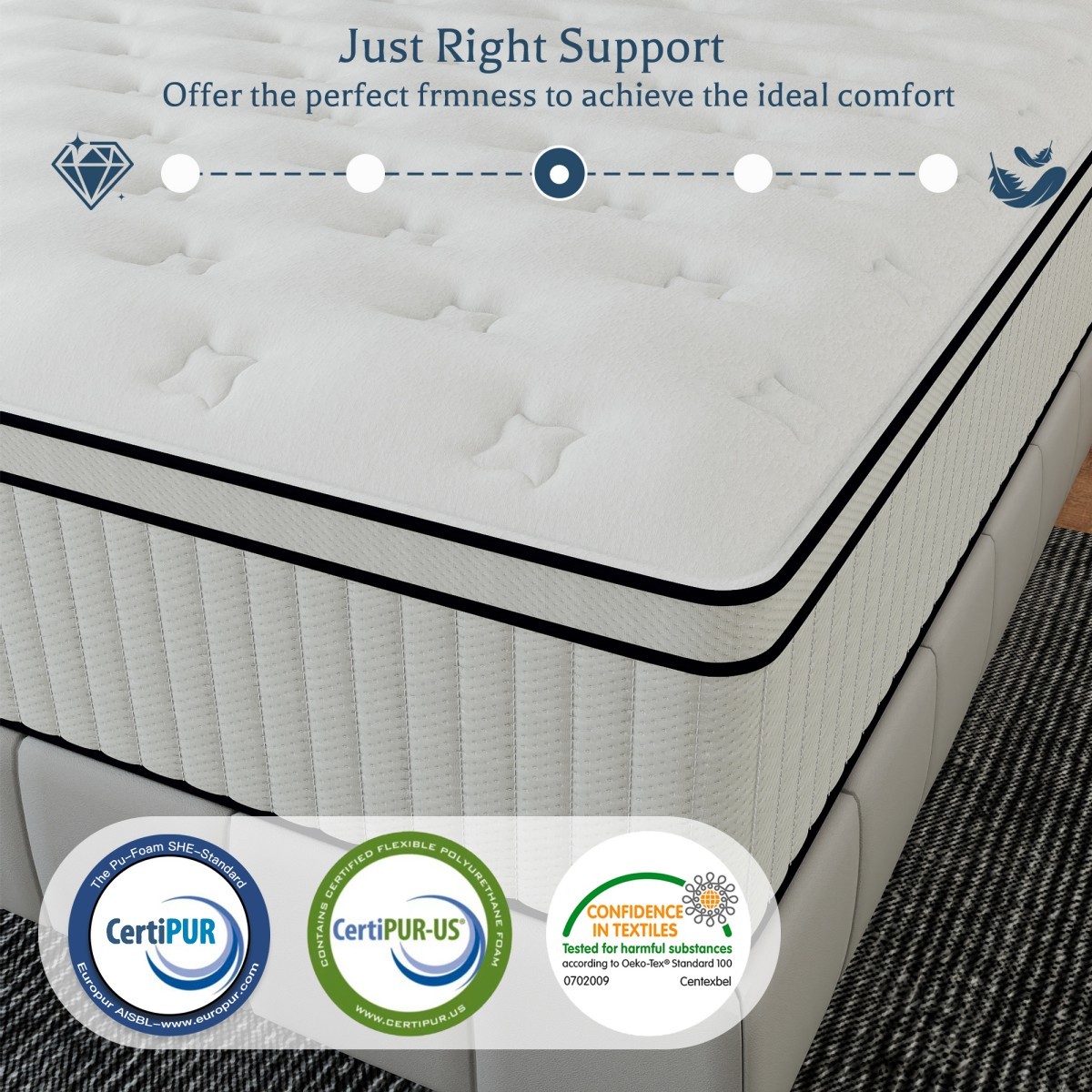 12″14″ Mattress In A Box Gel Memory Foam Hybrid Spring Twin Full Queen King Size