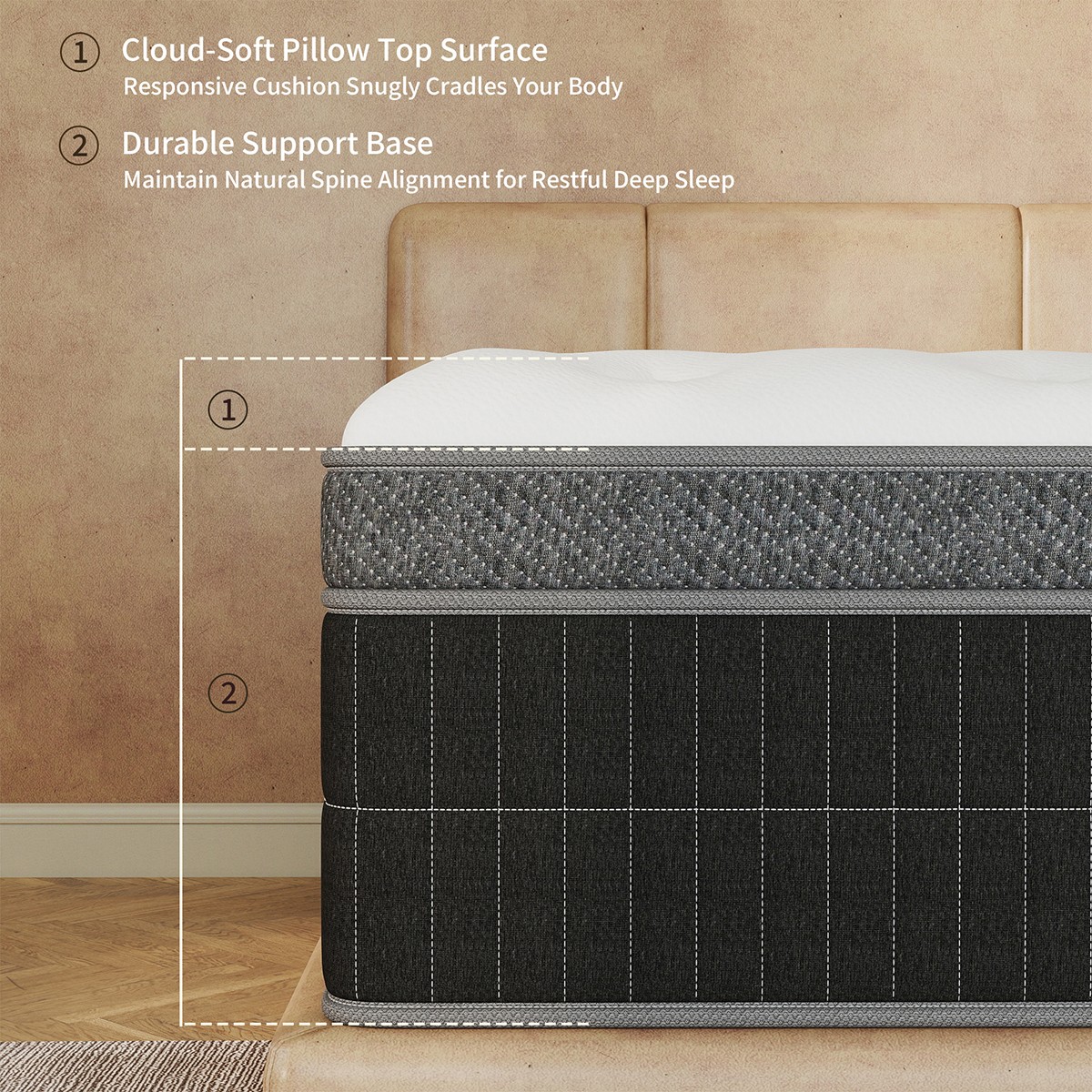 10″12″14″ Twin Full Queen King Mattress In A Box Gel Memory Foam Hybrid Spring