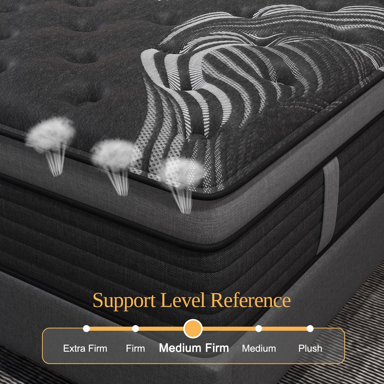 12″ 14″Twin Full Queen King Size Gel Memory Foam Spring Mattress In A Box