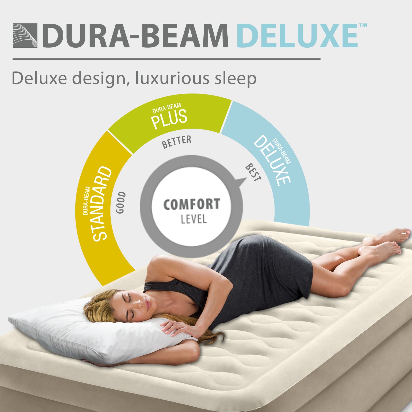 Intex 64427ED Dura-Beam Deluxe Ultra Plush Air Mattress w/Built-in Pump, Twin