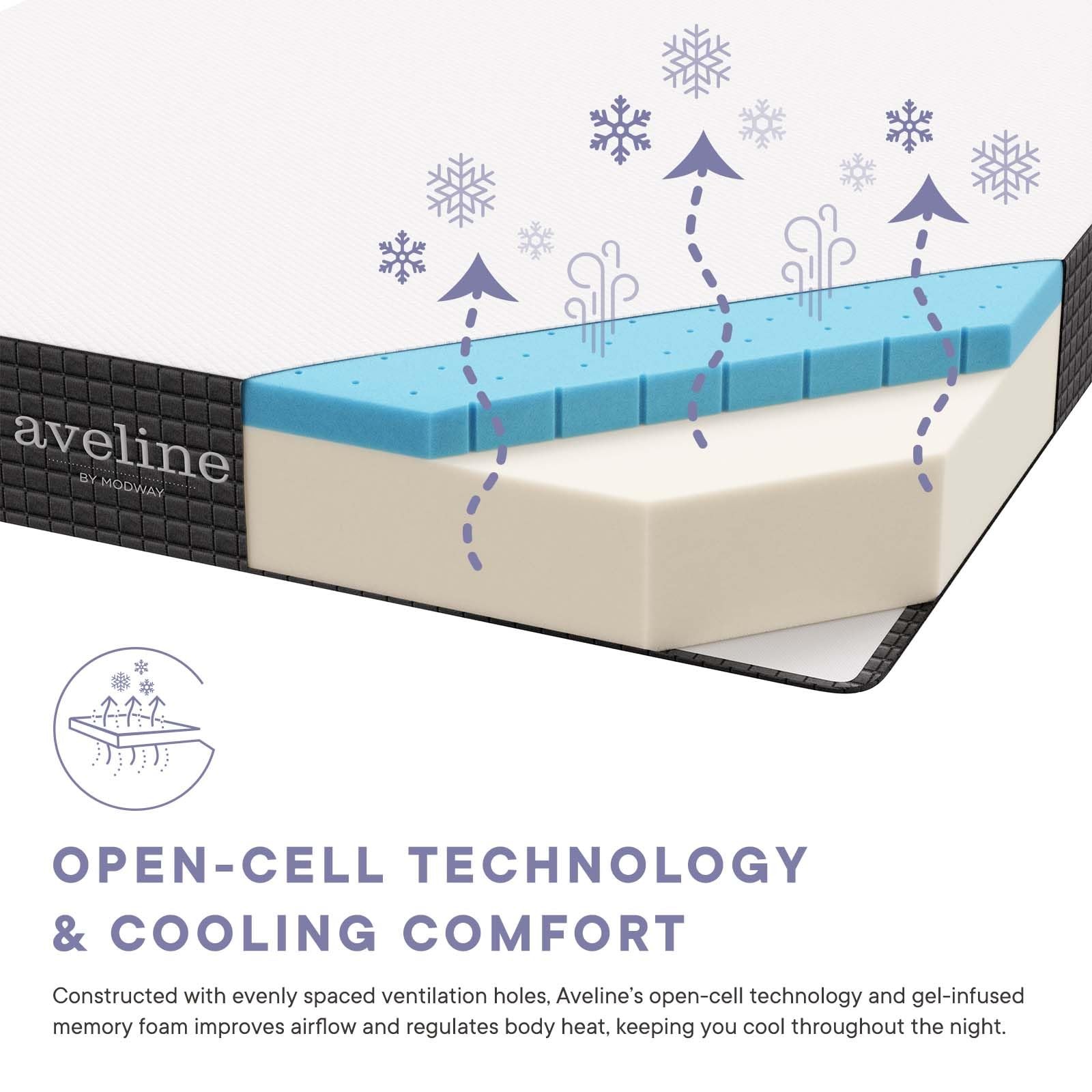 Modway Aveline 8″ Modern Style Memory Foam Full Mattress in White