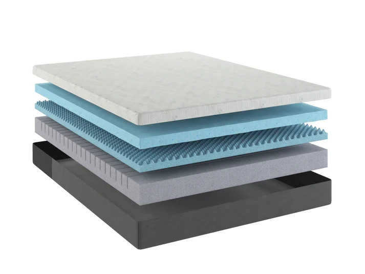 RV Essentials Memory Foam Mattress