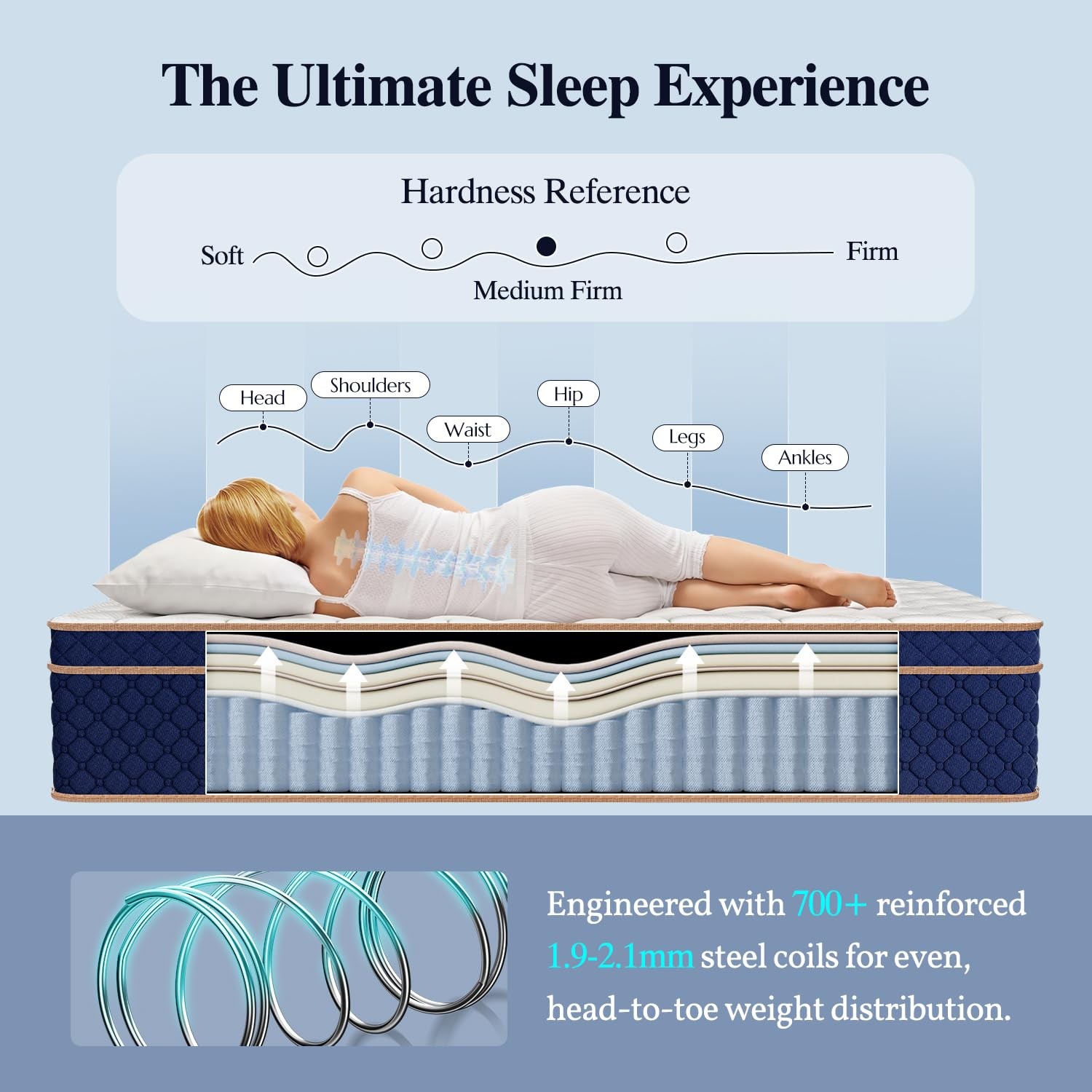 VILASOAR 12 Inch Queen Mattress, Hybrid Mattresses in a Box with Gel Memory F…