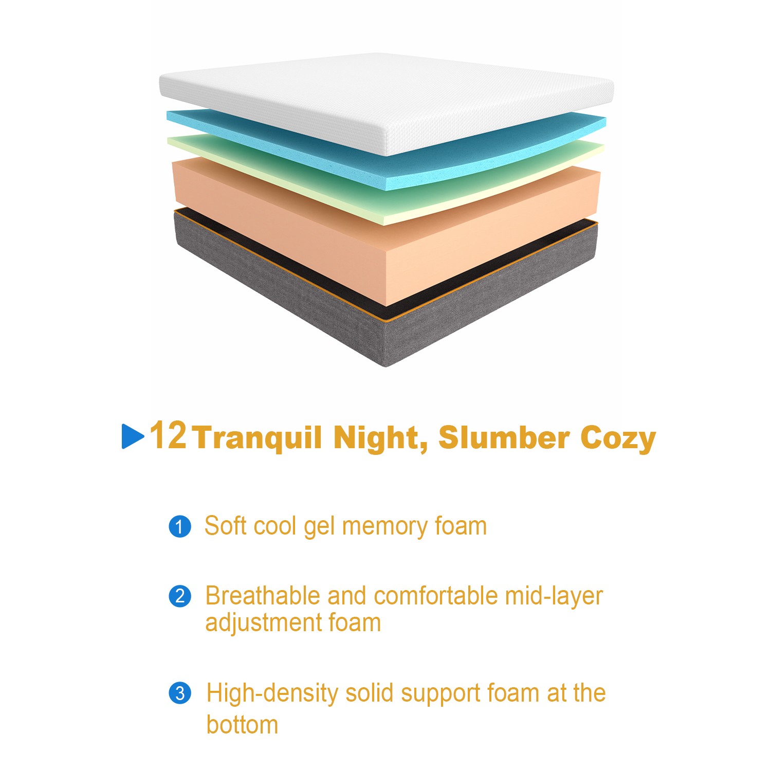 8″10″12″14″ Mattress Memory Foam Mattress Bed in a Box,Twin Full Queen King Size