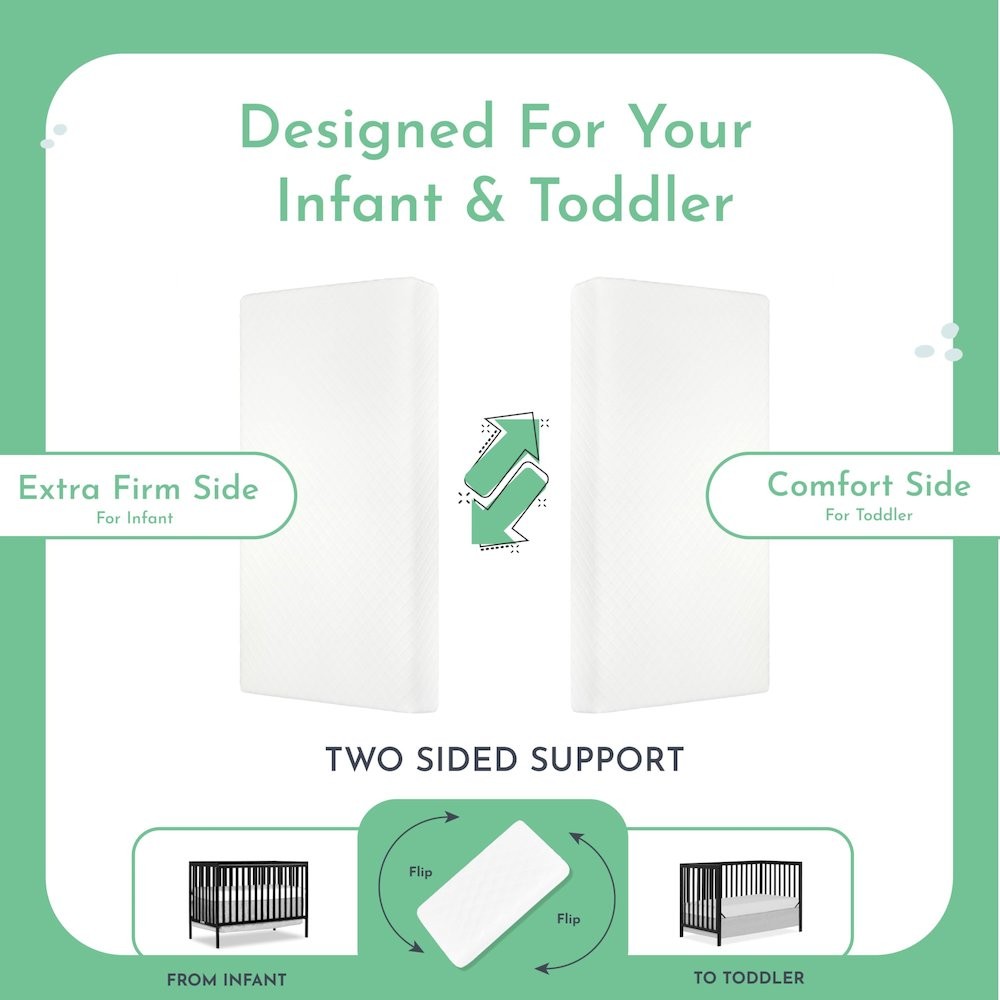Evolur Sleep, Comfort Lite Plus Fiber Crib And Toddler Mattress I…
