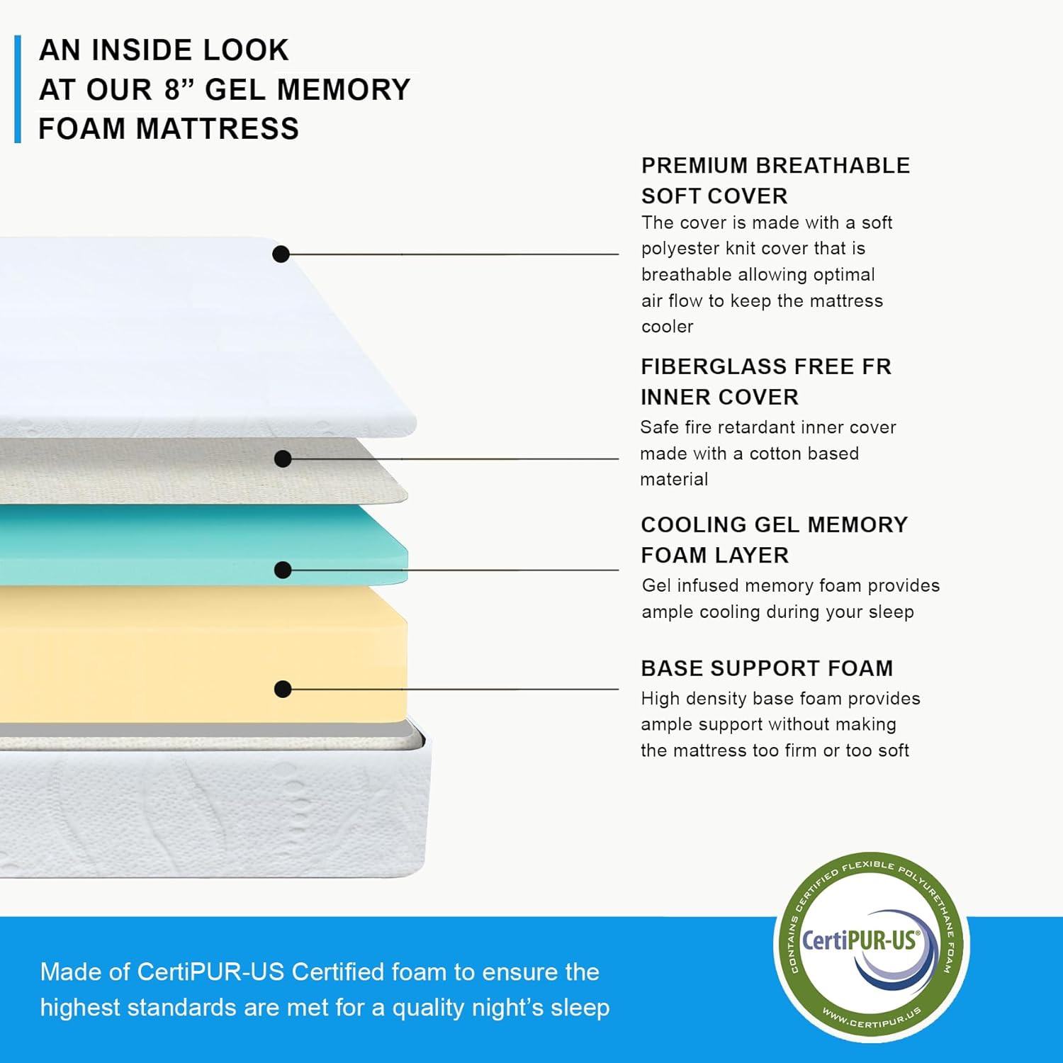 8-Inch Cooling Gel Memory Foam Mattress – Medium Firm, Breathable Comfort