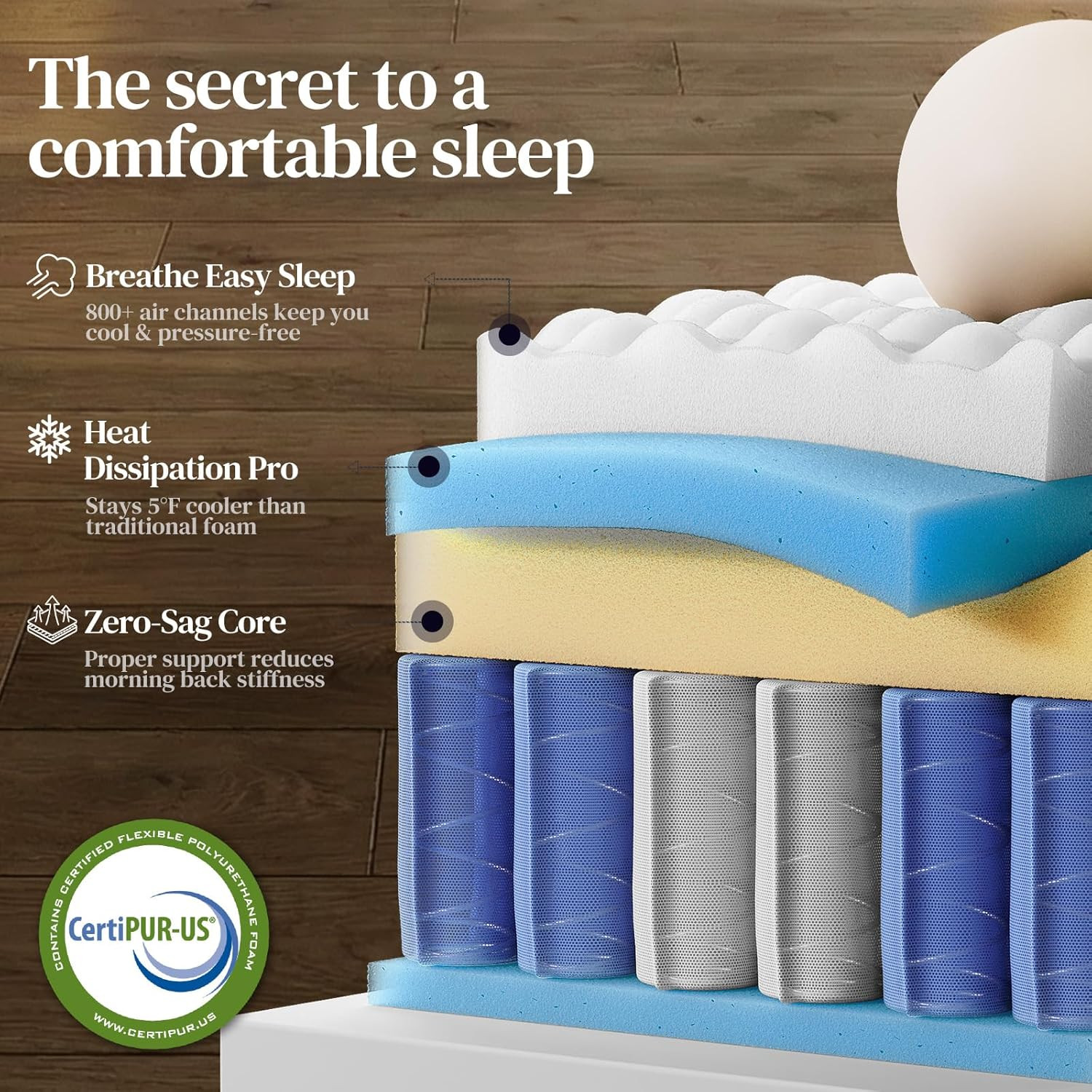 Queen 14″ Hybrid Mattress Pocket Spring Memory Foam Medium Firm