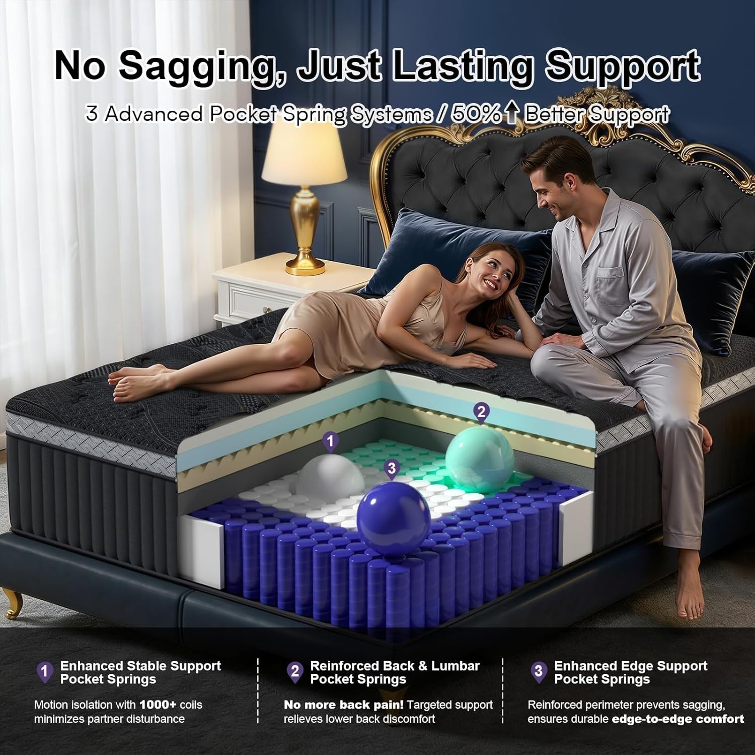 King Size Mattress (High-End Upgraded) Hotel-Level Luxury 16 Inch Hybrid King Ma