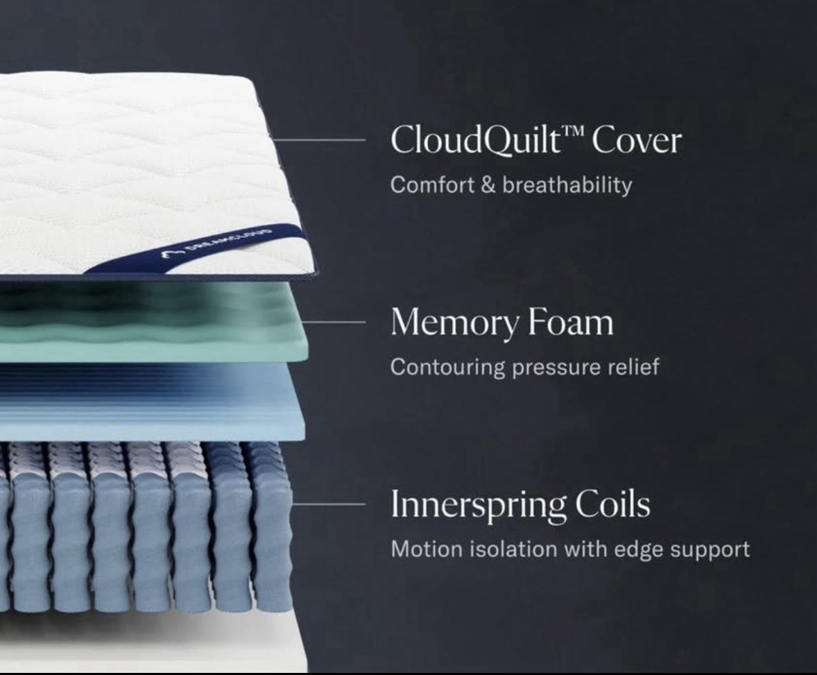 DreamCloud Sleep DreamCloud Classic Queen Mattress Memory Foam Innerspring Clou…