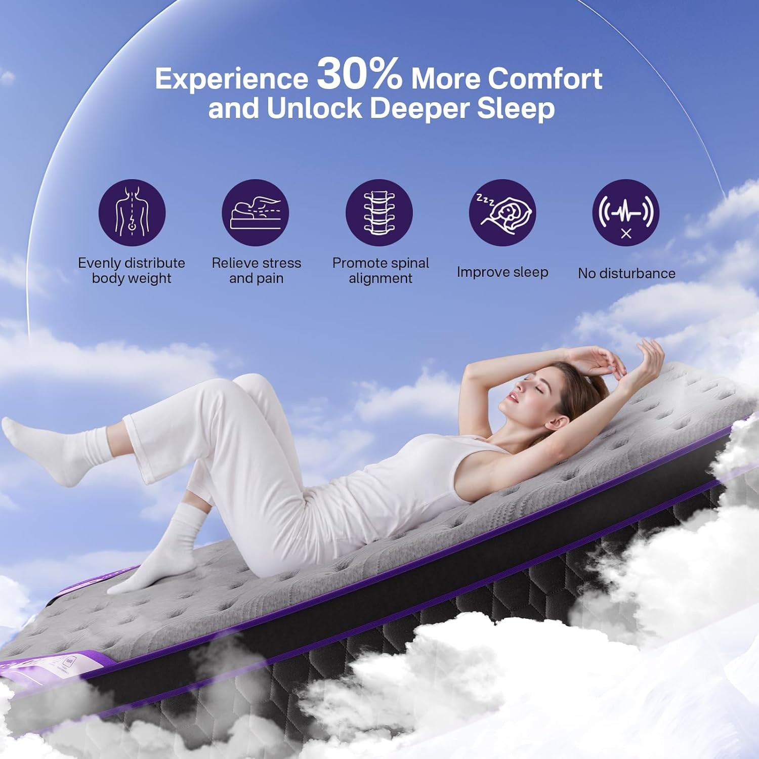 12″ King Size Hybrid Mattress – Cooling Gel & Pocket Springs, 365-Night Trial